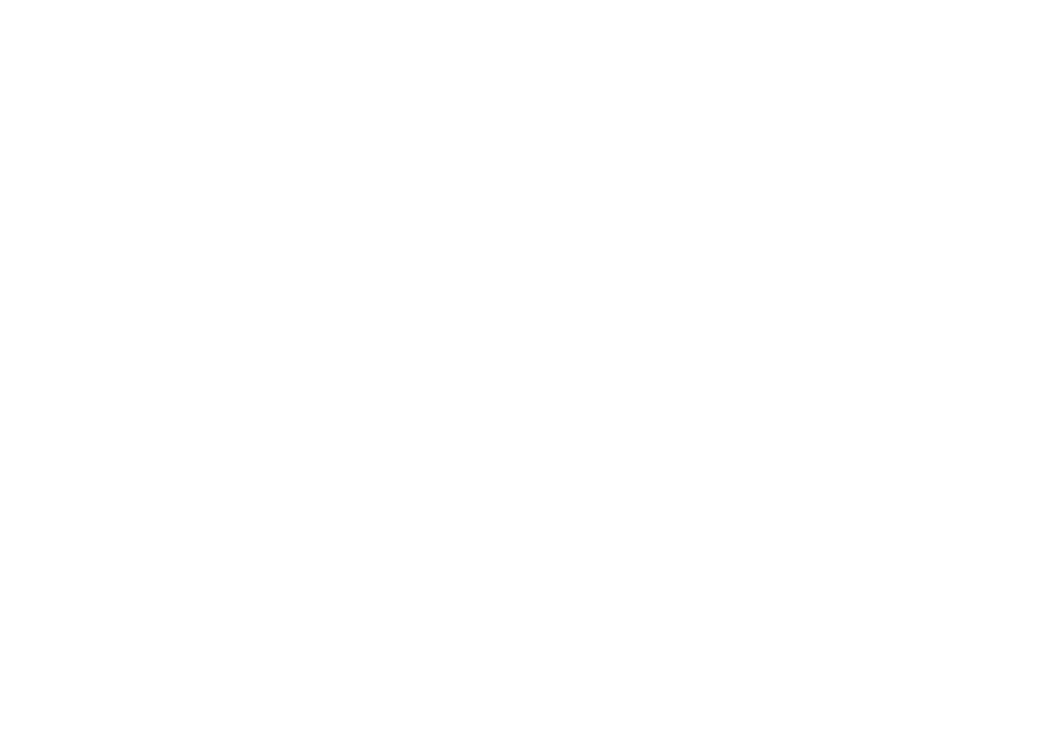 Fevitur